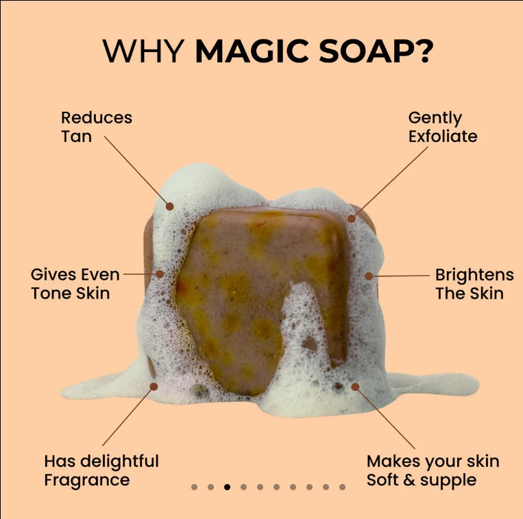 Magic Soap (Sandal Wood and Saffron Soap)